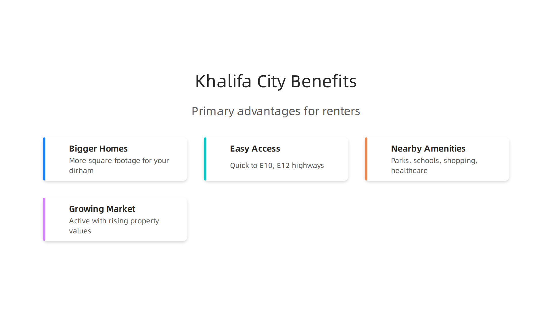 Understand the primary advantages that make Khalifa City a top choice for renters.