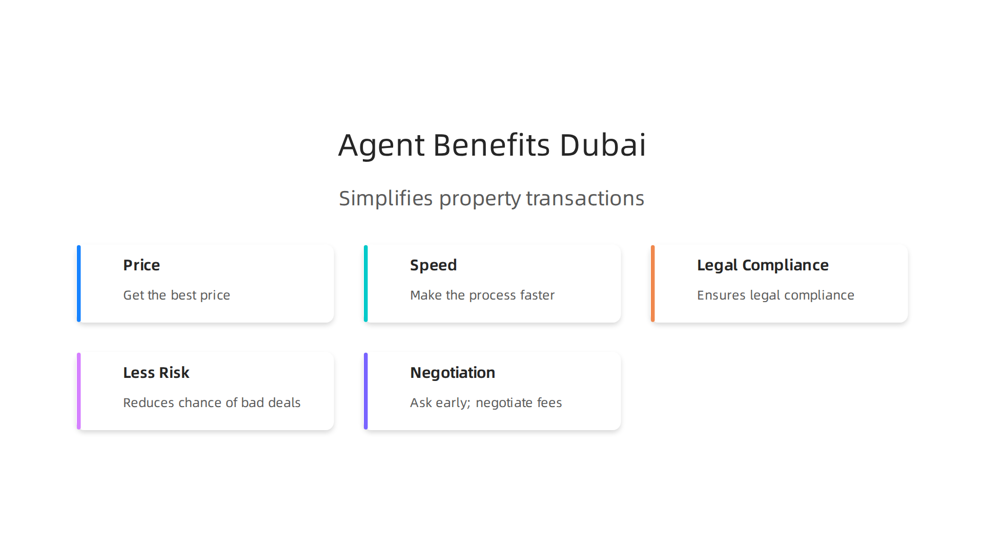 A good real estate agent in Dubai simplifies property transactions, helping clients secure optimal prices, ensure legal compliance, and reduce risks.