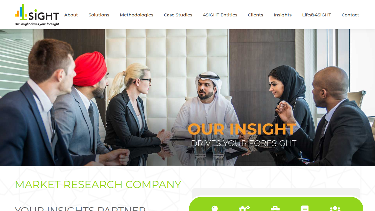 Explore market insights and trends on the 4Sight Global homepage, a resource for real estate reports.