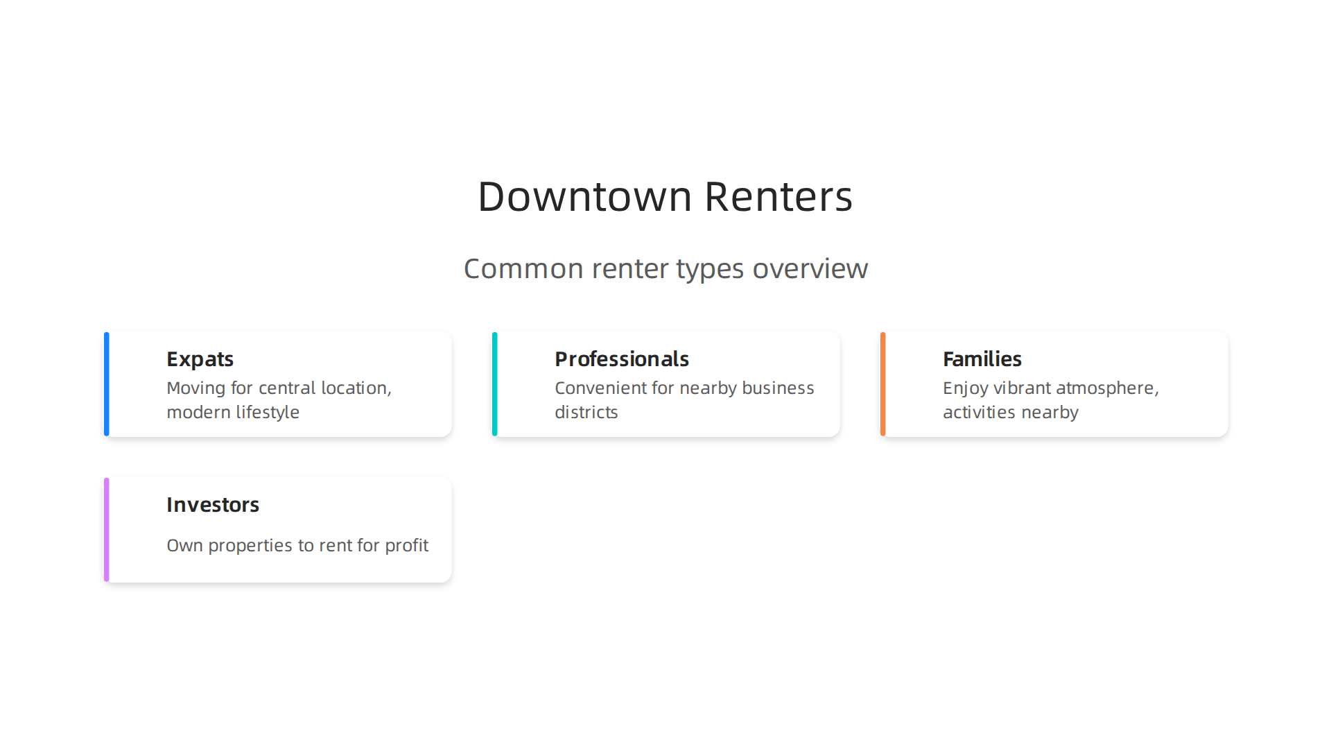 Key demographics that typically rent properties in Downtown Dubai, from expats to investors.